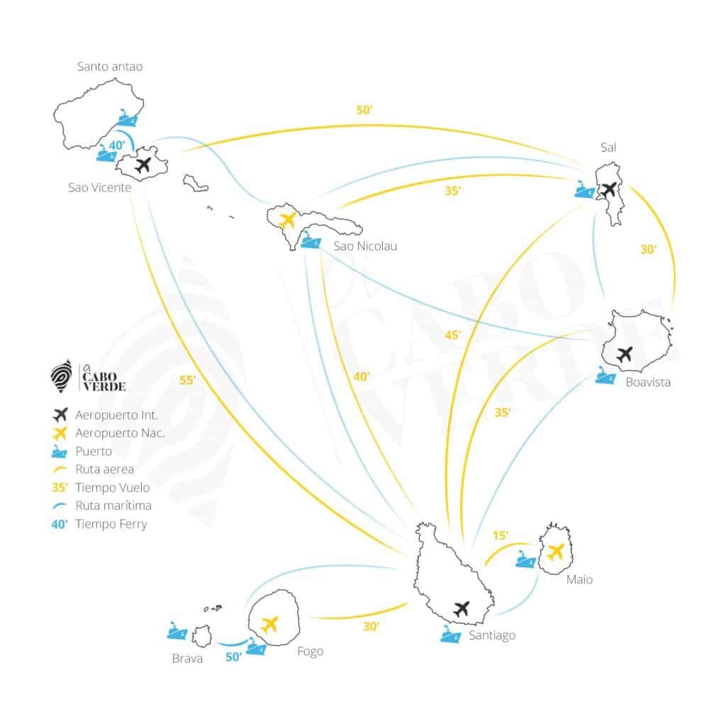 vuelos internos en cabo verde mapa rutas aéreas y marítimas